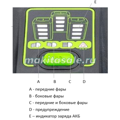 Снегоуборщик аккумуляторный 82V GREENWORKS GD82ST56 + три аккумулятора GD-82 82V G82B5 и зарядное устройство на 2 слота G82C2 82V по СПЕЦИАЛЬНОЙ ЦЕНЕ