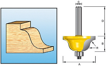 Фреза рифленая Makita D-09575 3 A6