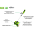 Снегоуборщик аккумуляторный G-MAX 40V GREENWORKS GD40SS без АКБ и ЗУ