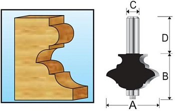 Фреза кромочная фигурная классическая Makita D-48876 102.6x57.15x47.6мм