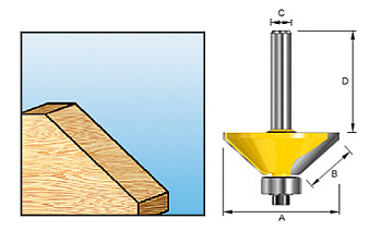 Фреза кром. Makita D-68719