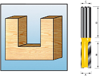 Фреза пазовая Makita D-67773