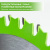 Диск пильный  по дереву для циркулярной пилы Greenworks 165x1.6x20 мм, 18T