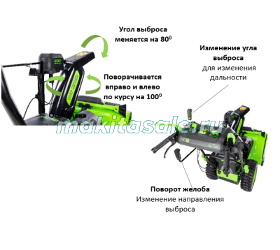 Снегоуборщик аккумуляторный 82V GREENWORKS GD82ST56 + три аккумулятора GD-82 82V G82B5 и зарядное устройство на 2 слота G82C2 82V по СПЕЦИАЛЬНОЙ ЦЕНЕ